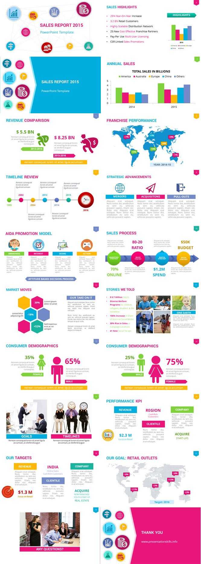 Monthly Sales Report Sample Powerpoint Template Free Throughout Sales Report Template Powerpoint