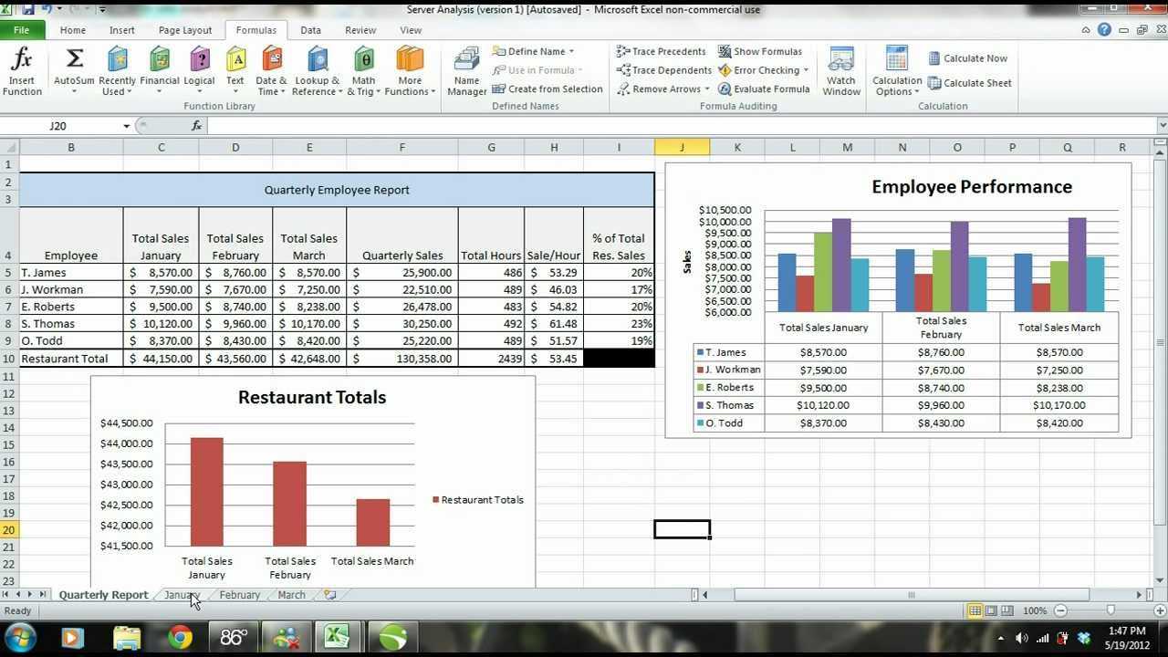 Ms Excel 2010 Tutorial: Employee Sales Performance Report, Analysis &  Evaluation – Part 1 Throughout Sale Report Template Excel