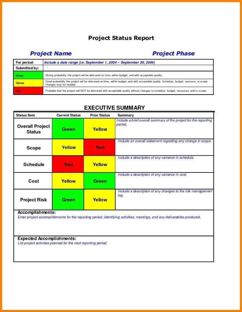 Multiple Project Dashboard Template Excel And Project In Monthly Status Report Template