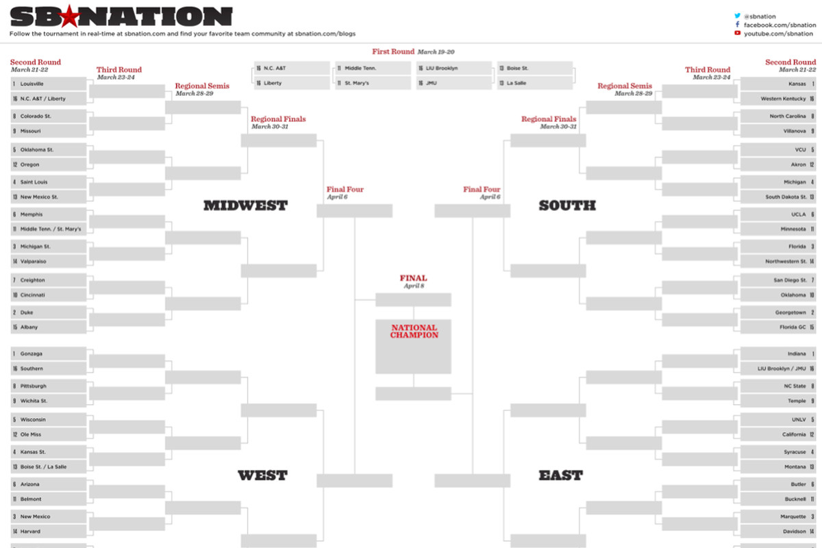 Ncaa Bracket 2013: Full Printable March Madness Bracket For Blank March Madness Bracket Template
