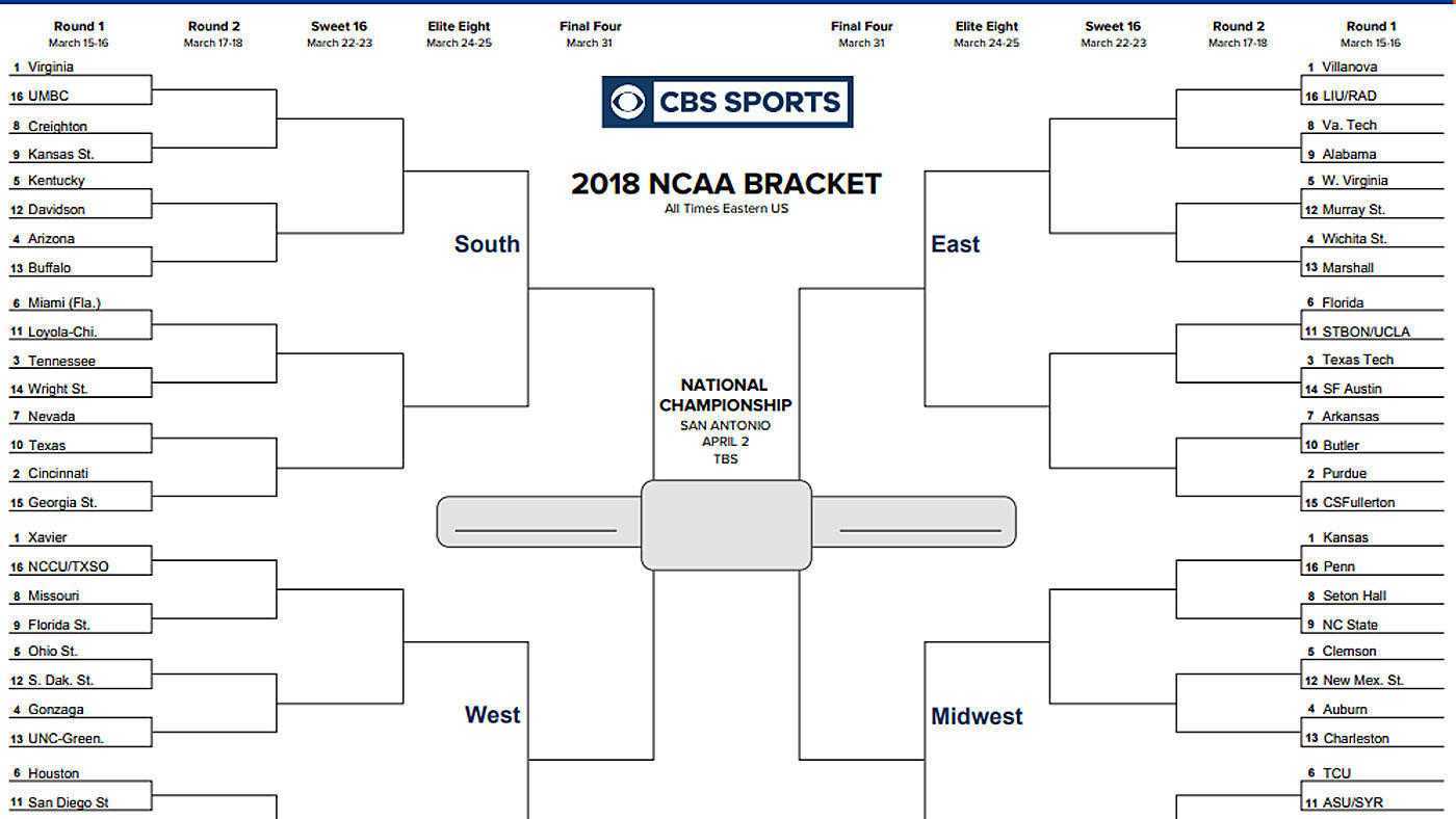 Ncaa Bracket 2018: Printable March Madness Tournament Intended For Blank Ncaa Bracket Template