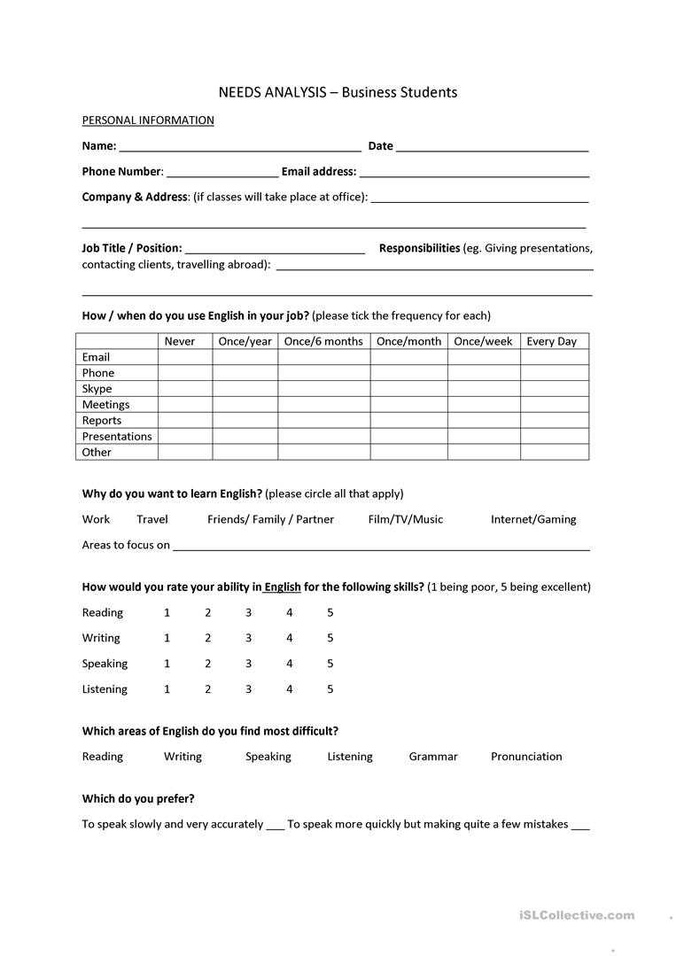 Needs Analysis Template – Business Students – English Esl Intended For Training Needs Analysis Report Template