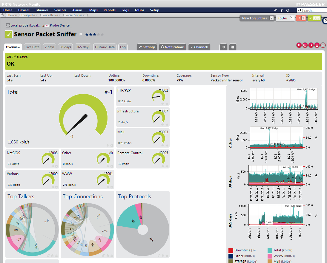 Network Monitoring – Paessler Prtg | Paessler | Network Throughout Prtg Report Templates