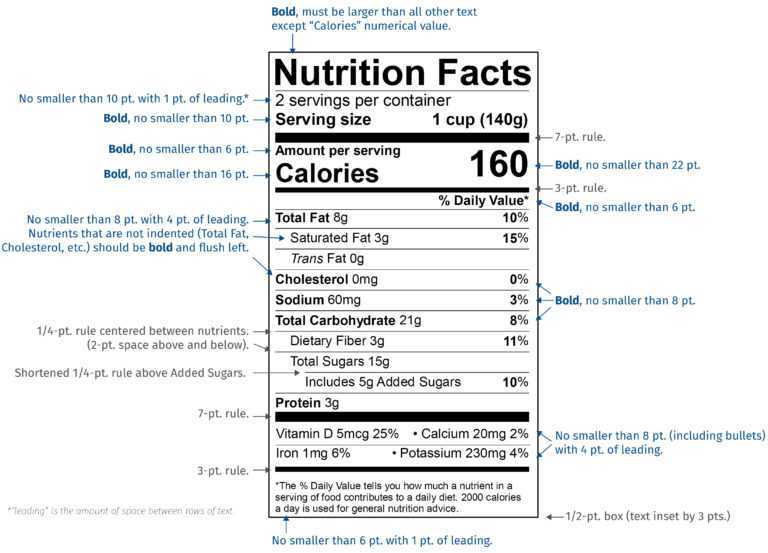 Nutrition Label Template Word