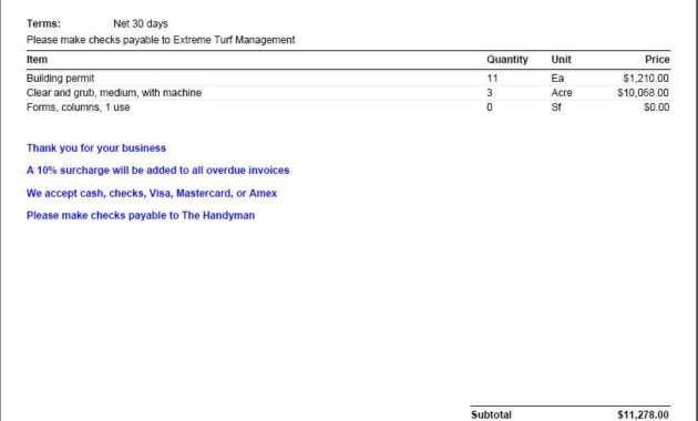 Noc Sample Sample Noc Letter Format, Sample Noc Letter pertaining to Noc Report Template