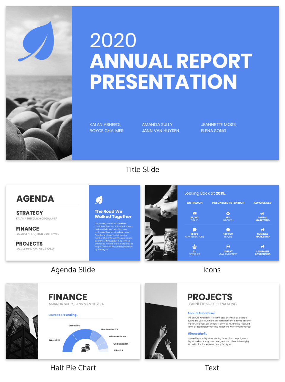Non Profit Annual Report Presentation Template Template Inside Non Profit Annual Report Template