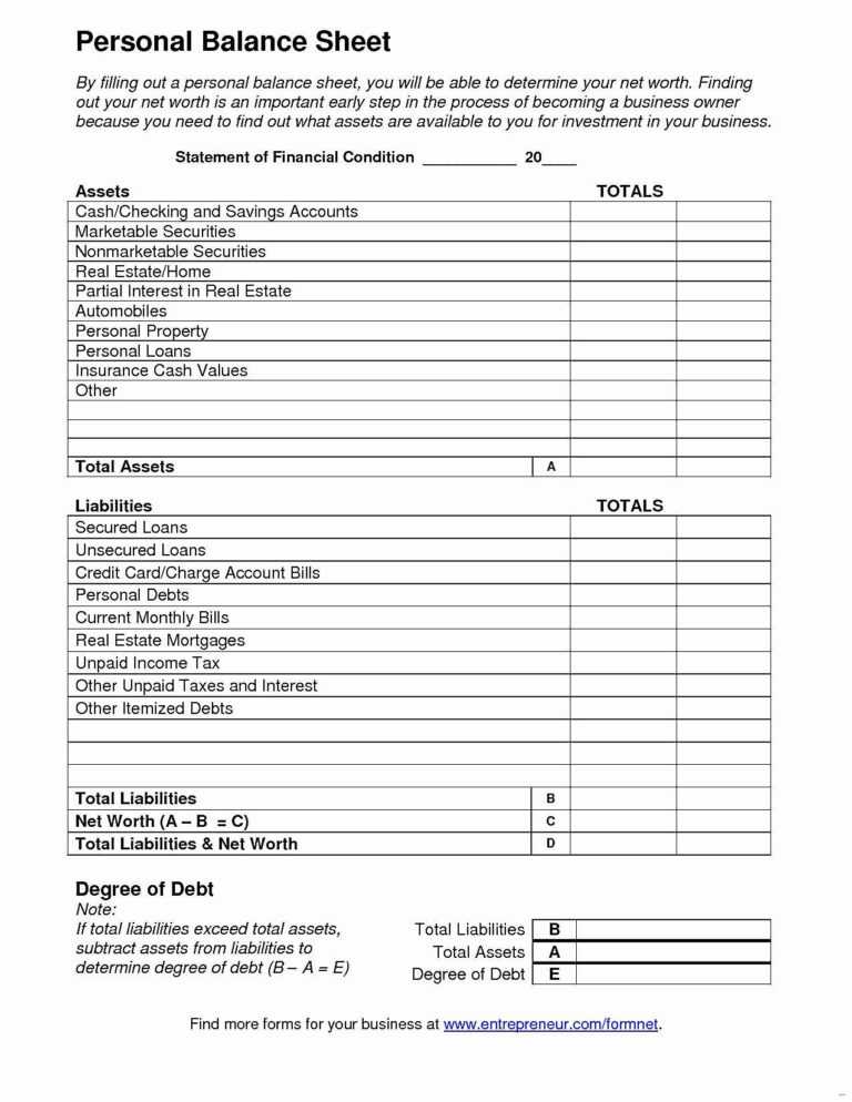 Non Profit Income Statement Template Free Spreadsheet with regard to