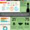 Nonprofit Annual Report As An Infographic (Summer Aronson for Non Profit Annual Report Template