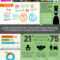 Nonprofit Annual Report As An Infographic (Summer Aronson For Non Profit Annual Report Template