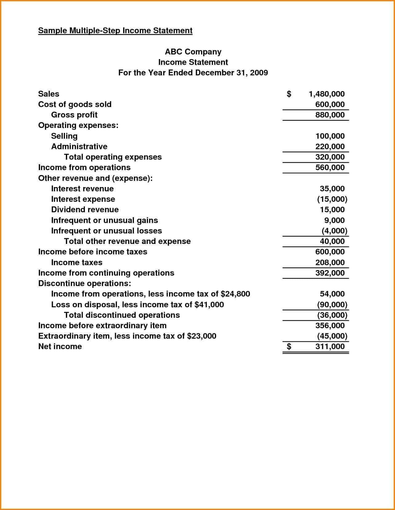 Nonprofit Financial Statements Template Npo Report Example Within Non 
