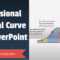 Normal Curve Tutorial In Powerpoint Within Powerpoint Bell Curve Template