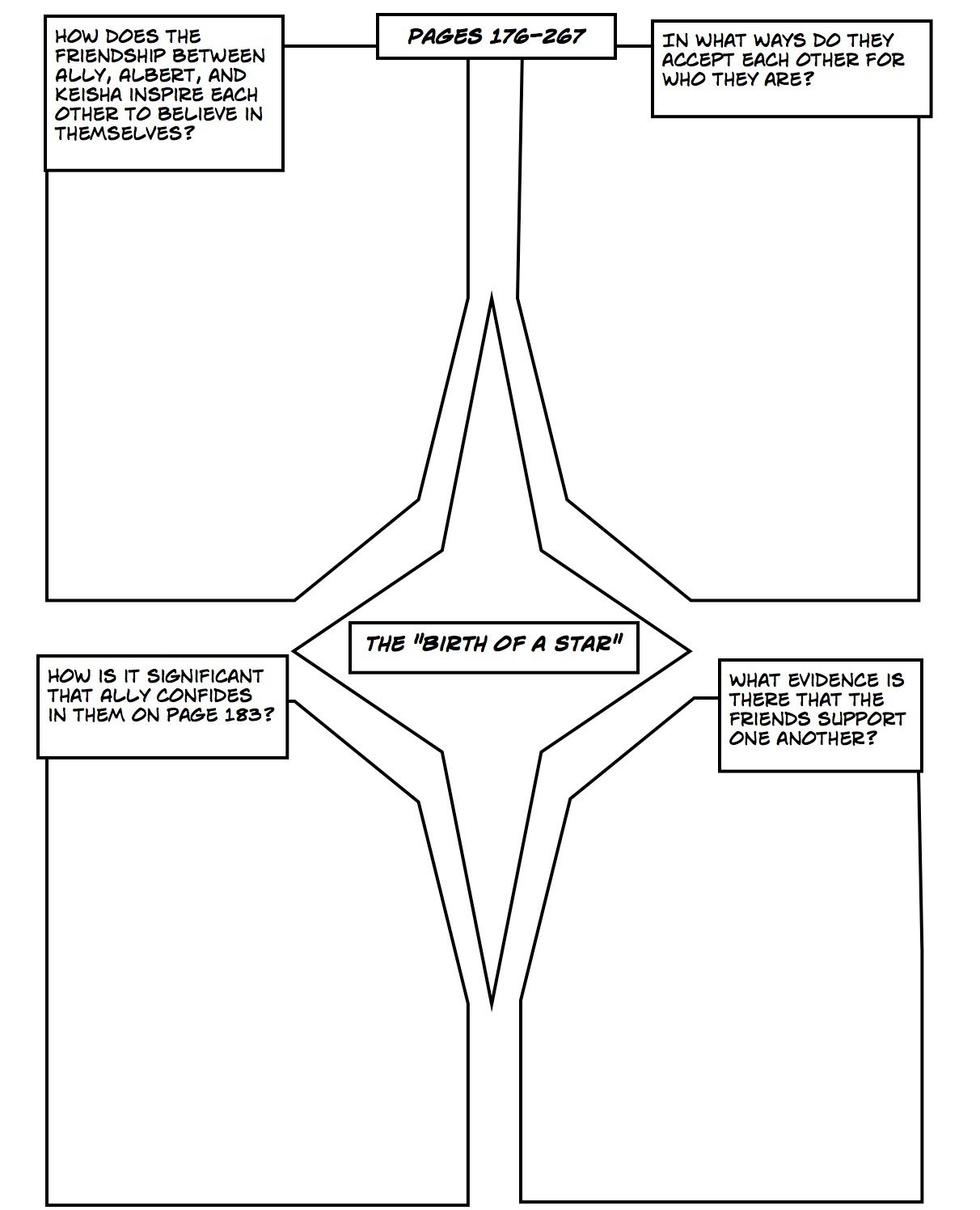 Not Your Momma's Book Report | Plasq Throughout One Page Book Report Template