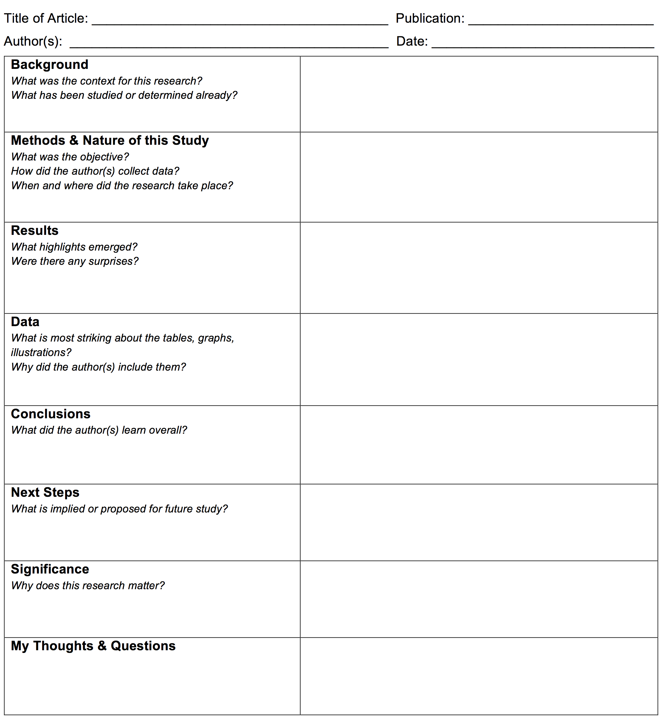 Note Taking Template For Journal Articles – Learning Center Throughout Academic Journal Template Word