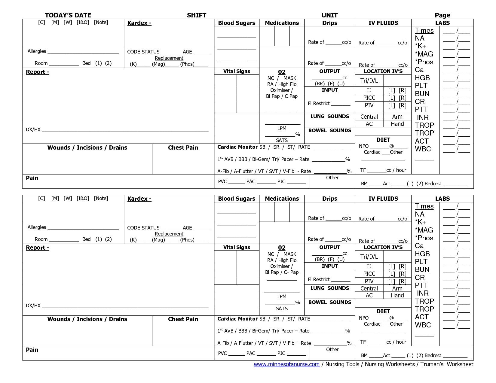 Nurse Worksheet Template | N U R S I N G | Nurse Brain Sheet With Nurse Report Template