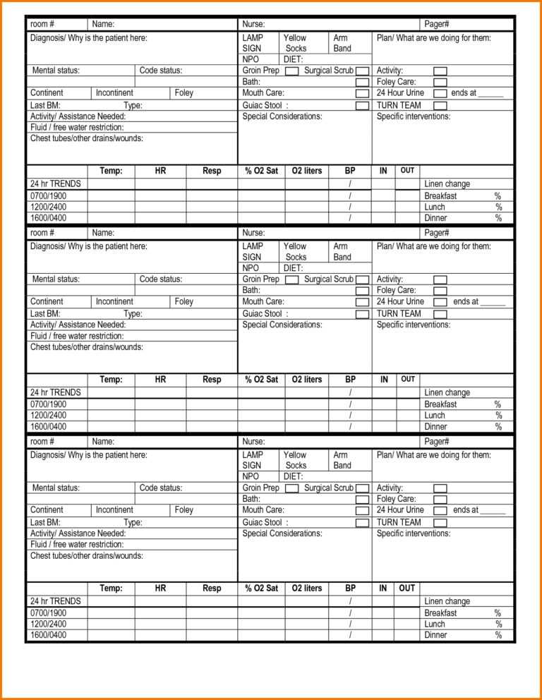 Nursing Handoff Report Template