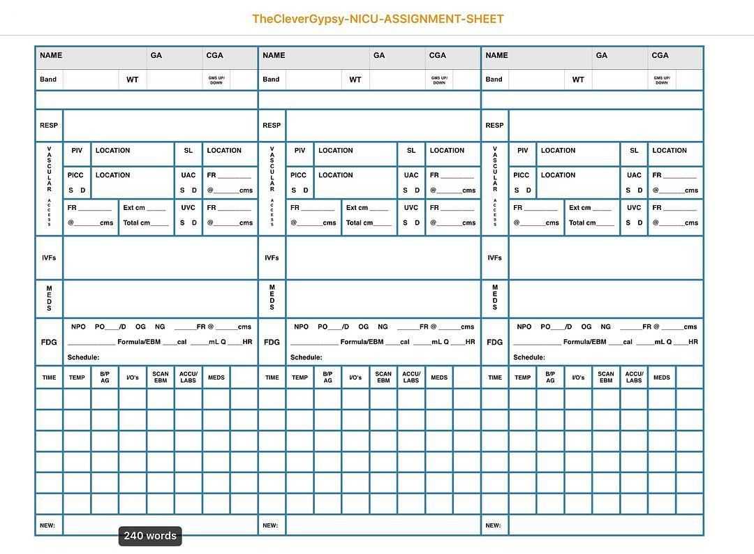 Nursing Assignment Sheet #pu34 – Advancedmassagebysara Pertaining To Charge Nurse Report Sheet Template