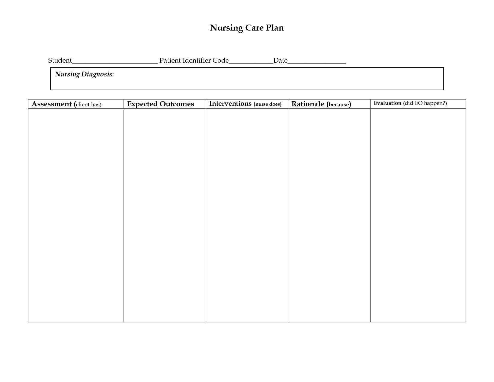 Nursing Care Plan Template | Doliquid With Nursing Care Plan Templates Blank