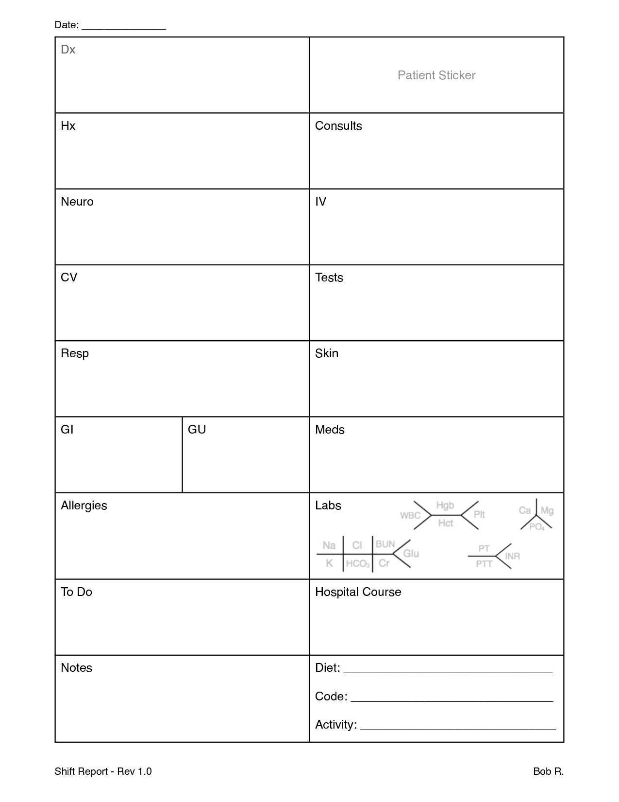 Nursing Report Sheet. Amazing Idea To Keep Organized As A Throughout Nurse Report Template