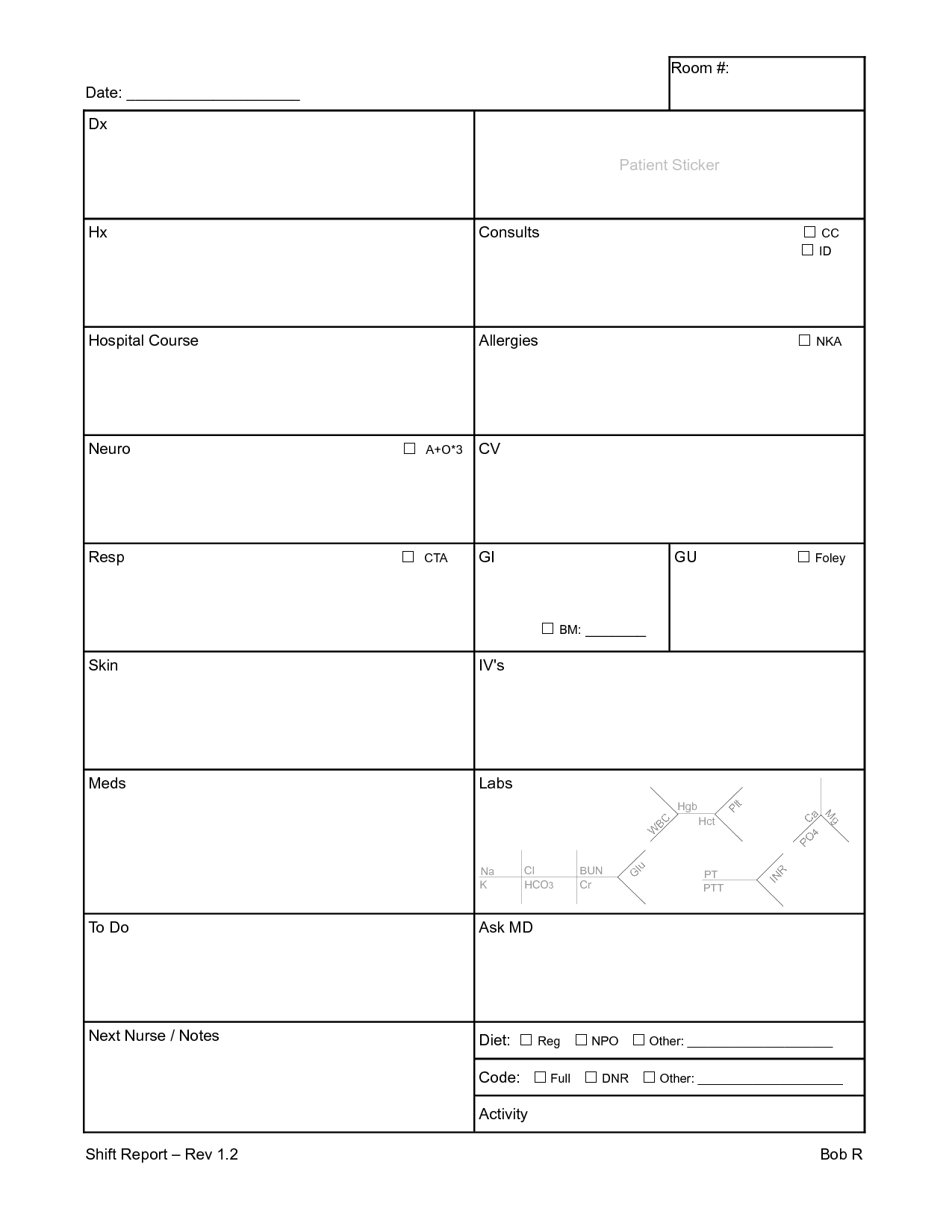 Nursing Shift Assessment Sheet | Future Nurse | Nurse Report In Nursing Shift Report Template