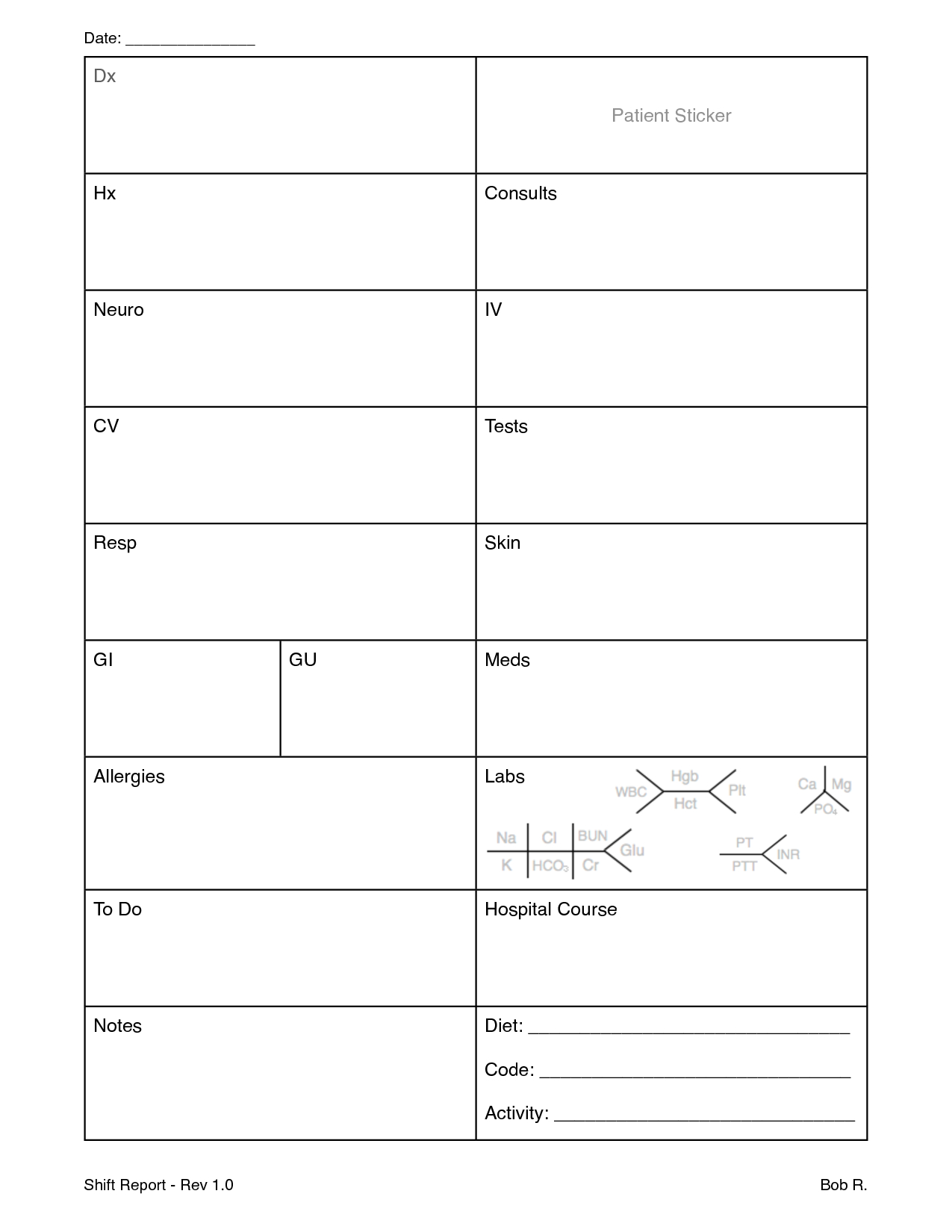 Nursing Shift Report Sheet – Rev 1.0Bobrissler | Nursing With Nursing Shift Report Template