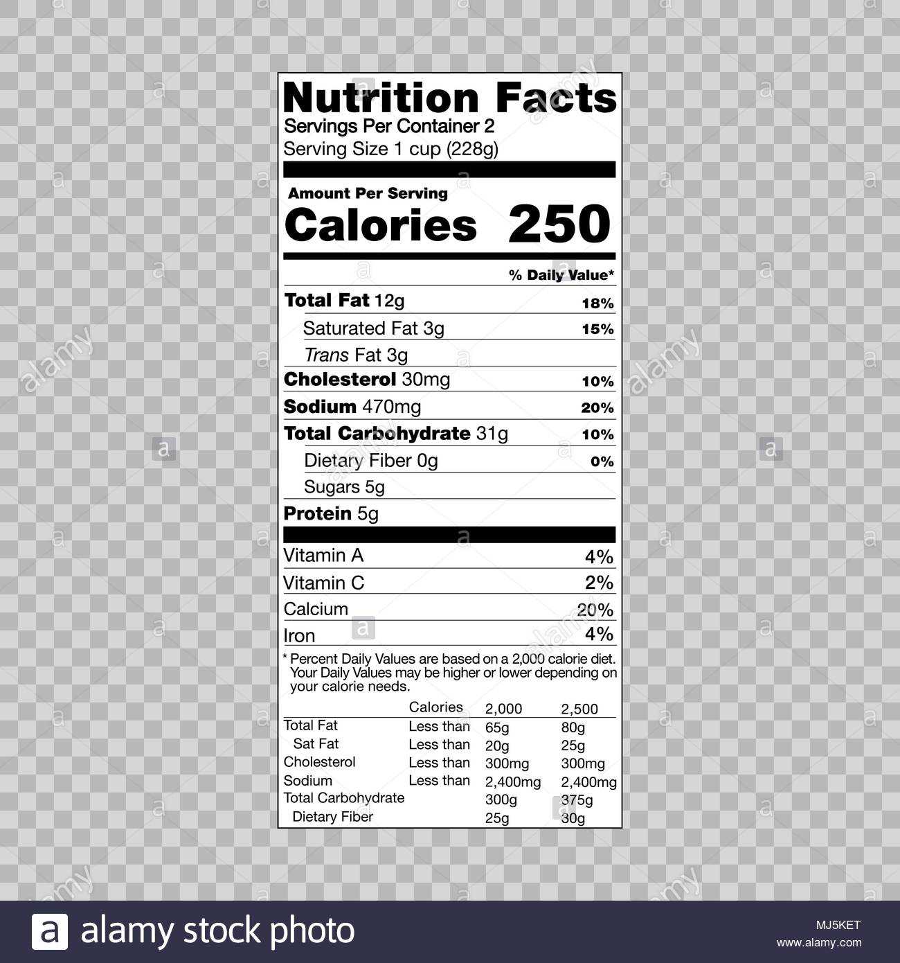 Nutrition Facts Information Template For Food Label Stock With Blank Food Label Template