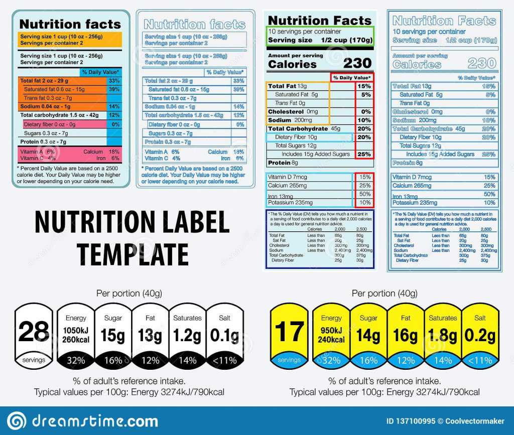 Nutrition Facts Label Template Stock Illustration Of Canada For Nutrition Label Template Word