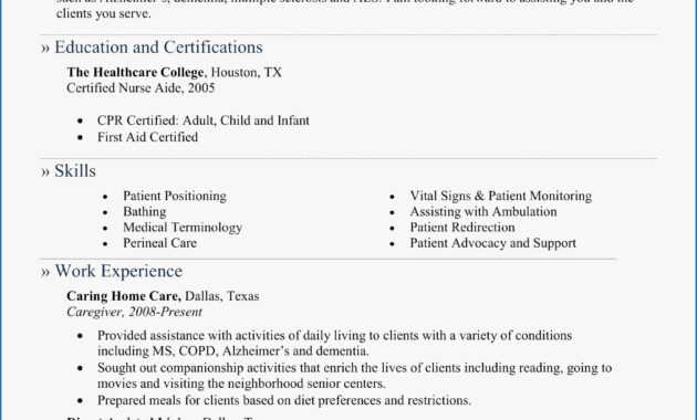 Nutritional Advisor Cover Letter New Clinical Counselor with Community Service Template Word