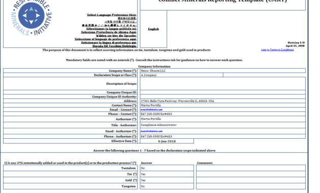 Ohmite - Conflict Minerals Reporting Template (Cmrt) - Rell with regard to Conflict Minerals Reporting Template