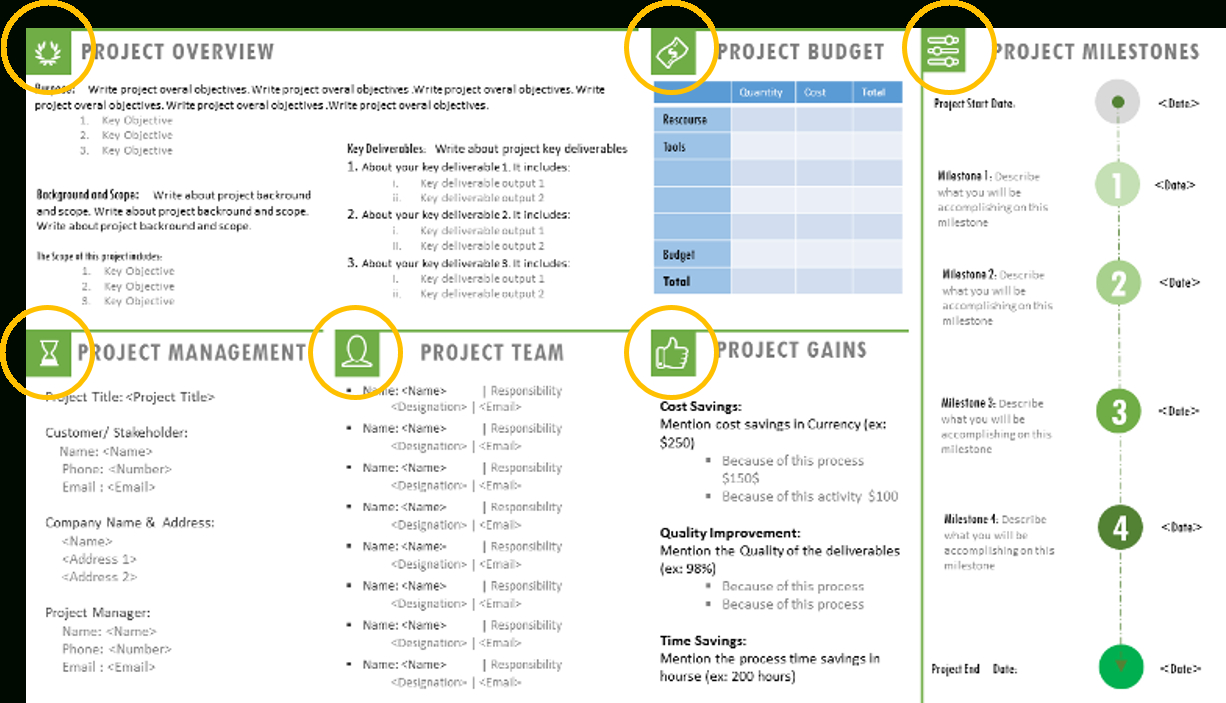 One Page Project Charter Ppt Template | Daily Schedule Intended For Team Charter Template Powerpoint