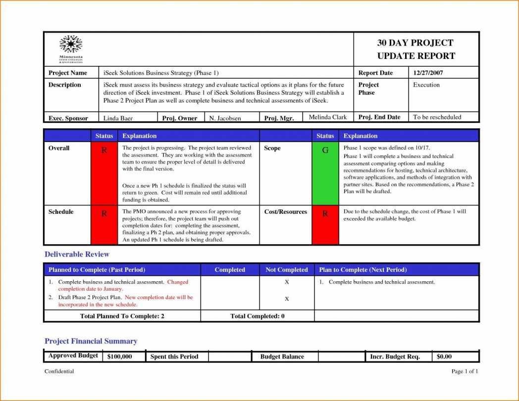 One Page Status Report Template - Atlantaauctionco With One Page Status Report Template