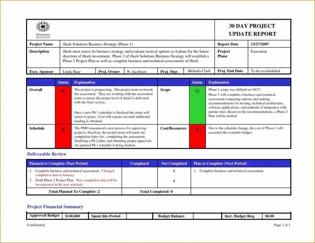 One Page Status Report Template – Atlantaauctionco With One Page Status Report Template