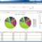 Oracle Airlines Data Model Sample Reports Regarding Sales Analysis Report Template