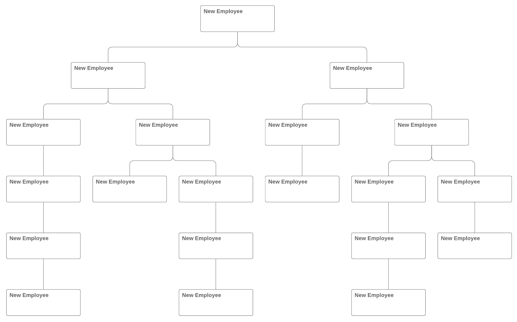 Organizational Chart Templates | Lucidchart For Free Blank Organizational Chart Template