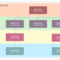 Organogram Template – You Can Edit This Template And Create Pertaining To Company Organogram Template Word