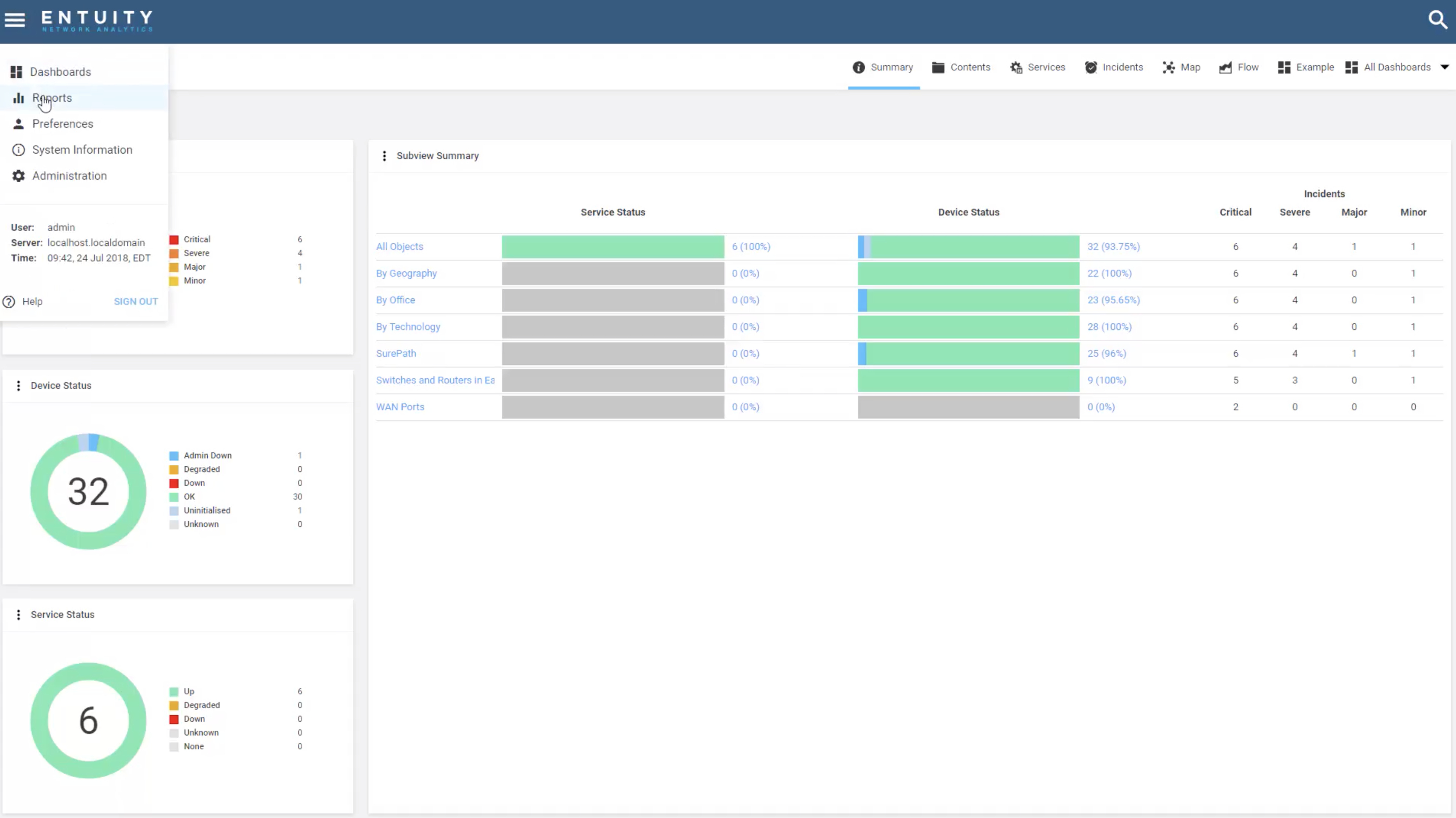 Overview Of The Report Builder In Entuity Network Analytics Inside Report Builder Templates