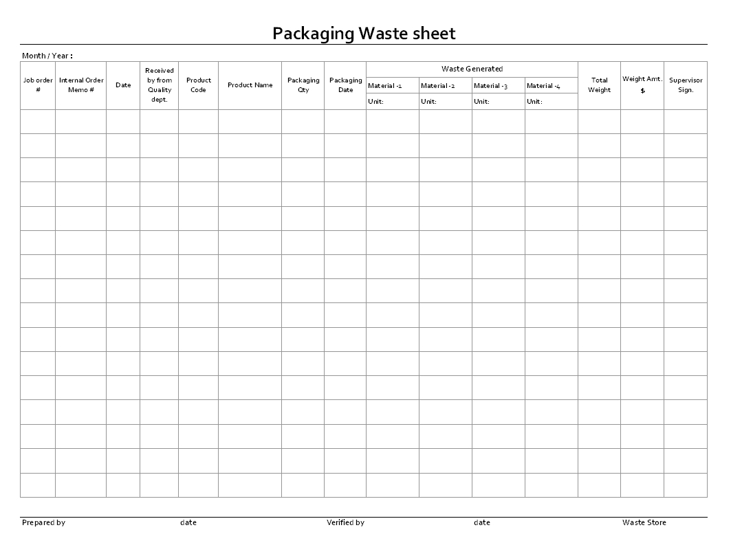 Packaging Waste Management – For Waste Management Report Template