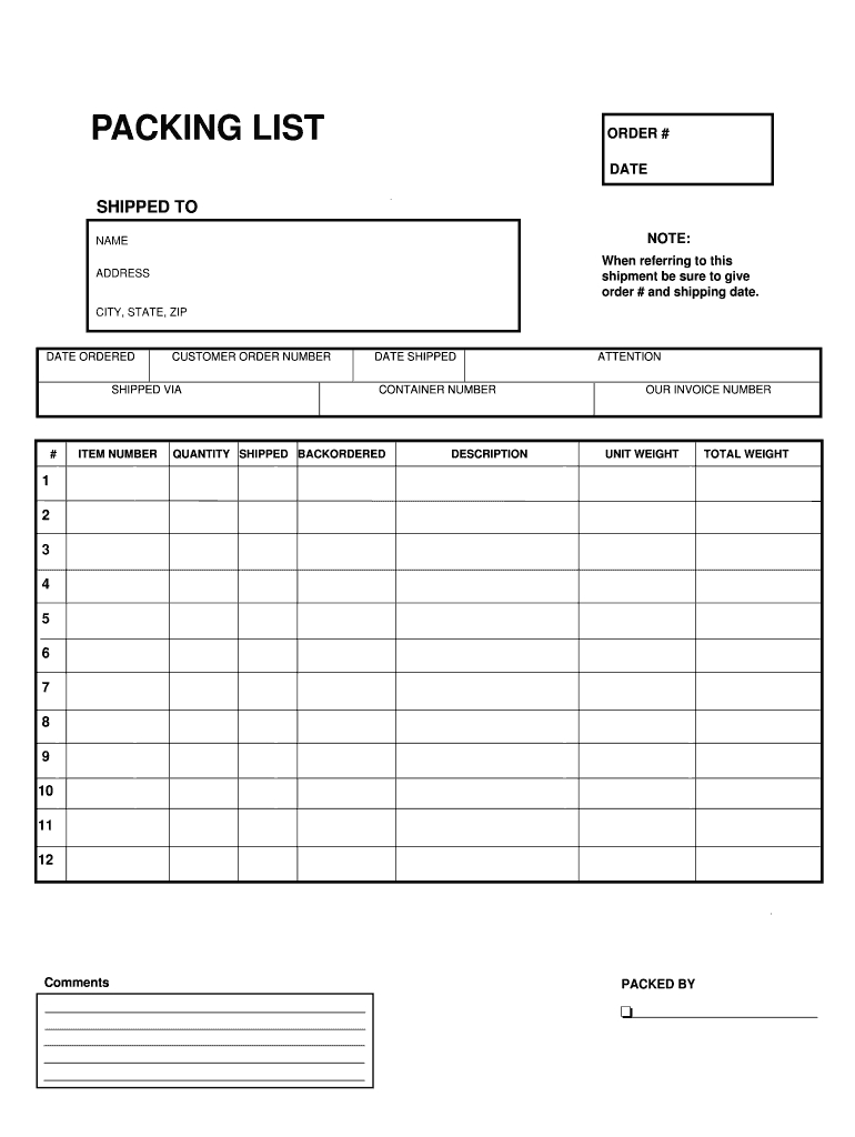 Packing Slip Template – Fill Online, Printable, Fillable Pertaining To Blank Packing List Template