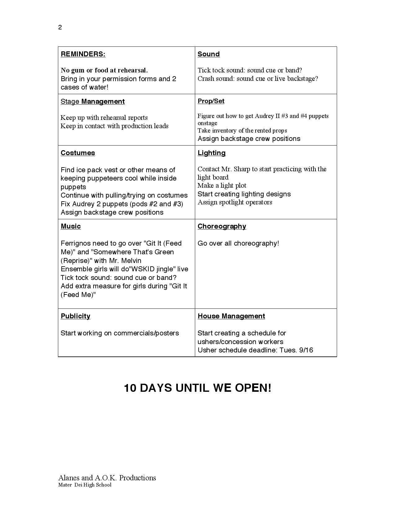 Page 2 Of Little Shop Of Horrors Rehearsal Report Example Inside Rehearsal Report Template