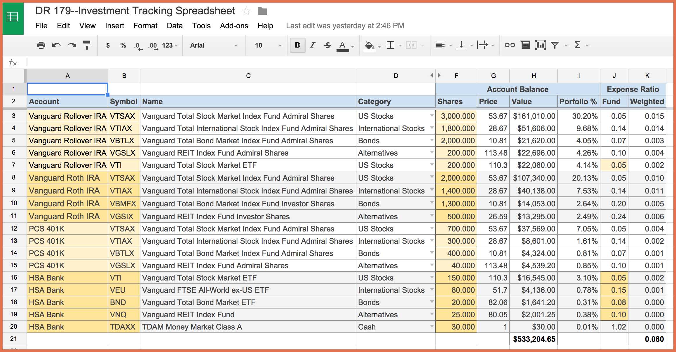 Payment Tracker Spreadsheet Template Tracking Excel Debt Within Credit Card Payment Spreadsheet Template