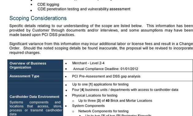Pci Dss Gap Analysis Report Template - Atlantaauctionco with regard to Pci Dss Gap Analysis Report Template