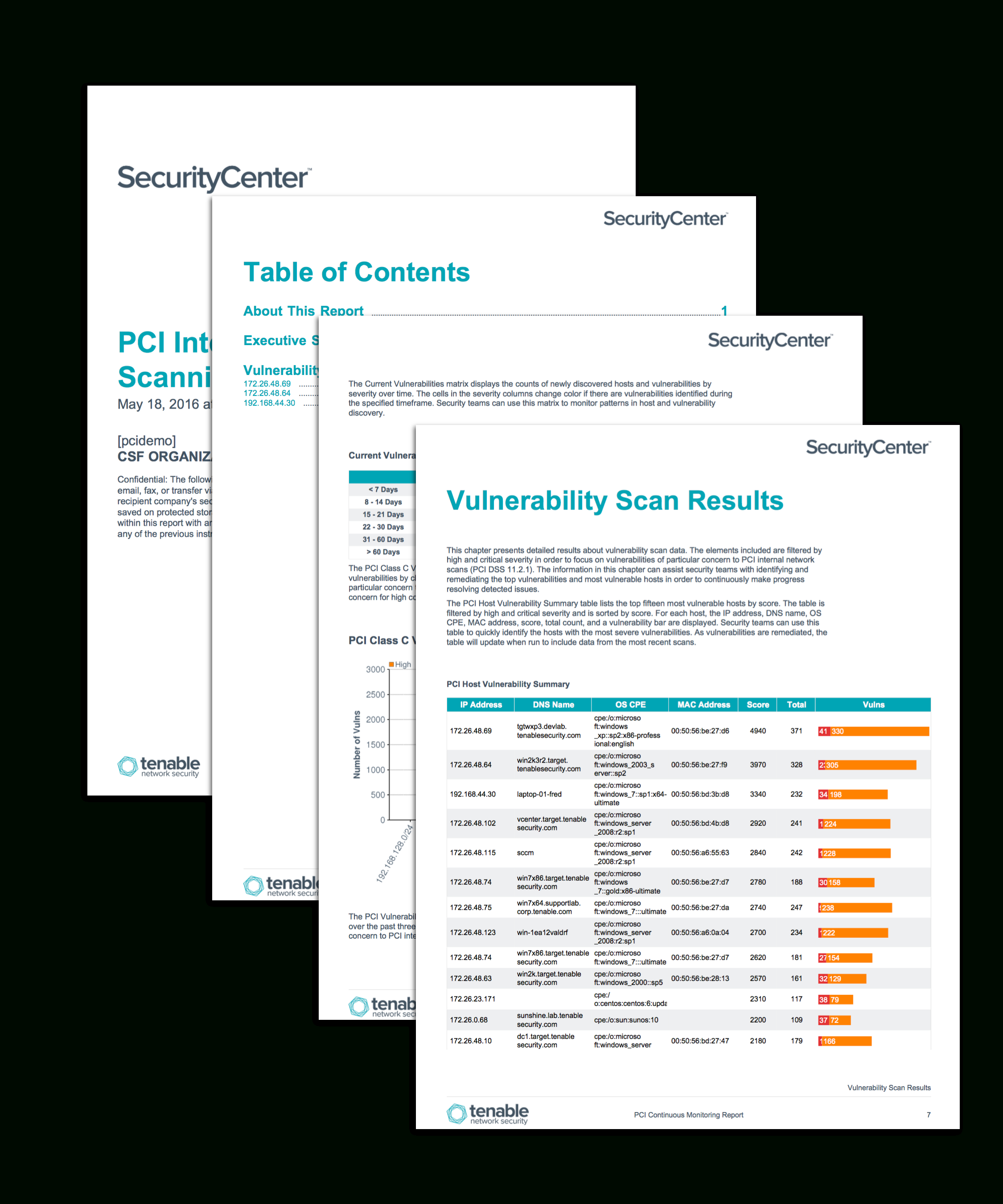 Pci Internal Vulnerability Scanning Report – Sc Report In Nessus Report Templates