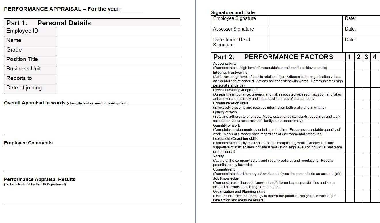 Performance Appraisal Form Template | Places To Visit With Regard To Template For Evaluation Report