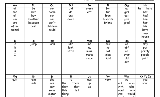 Personal Word Wall Template | Literacy | Sight Word Wall with Personal Word Wall Template