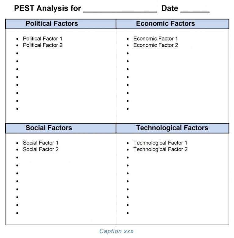 pestle-analysis-template-pest-analysis-is-the-foolproof-with-regard