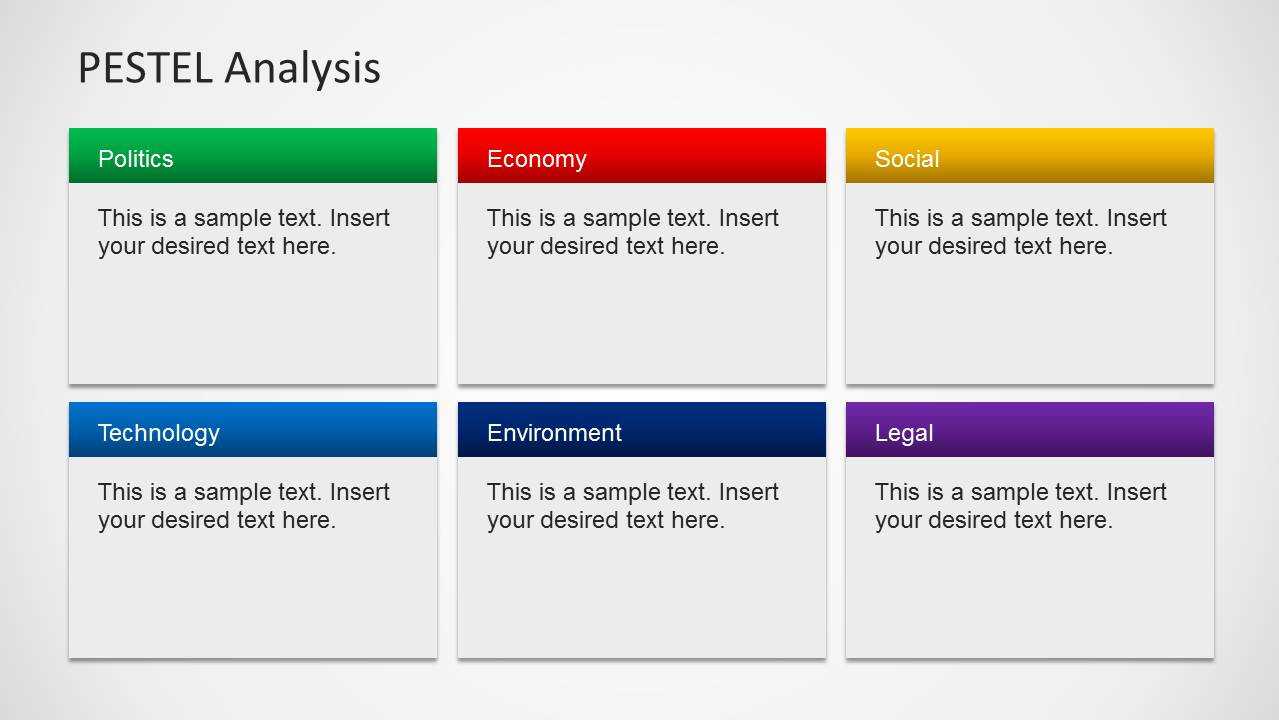 Pestel Analysis Powerpoint Template For Pestel Analysis Template Word