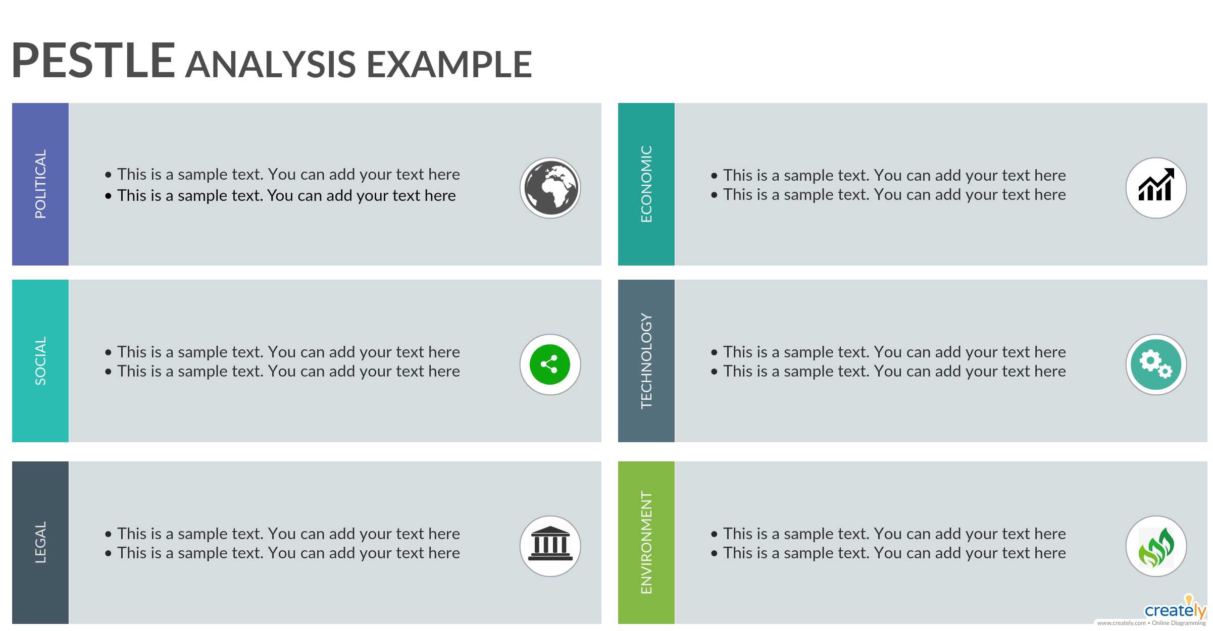 Pestle Analysis Example - You Can Edit This Template And Intended For Pestel Analysis Template Word