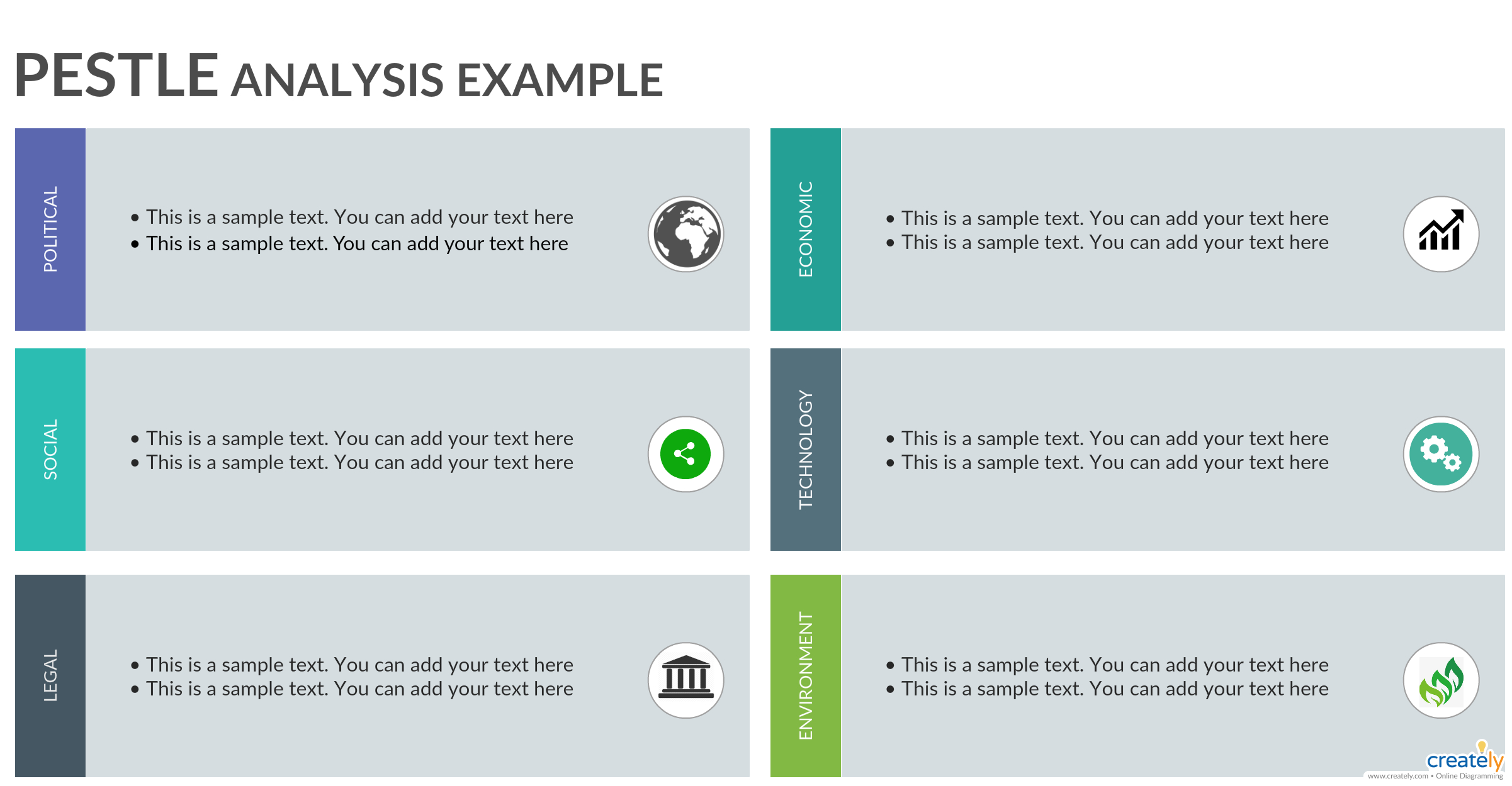 Pestle Analysis Example – You Can Edit This Template And Intended For Pestel Analysis Template Word