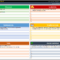 Pestle Analysis Template Regarding Safety Analysis Report Template