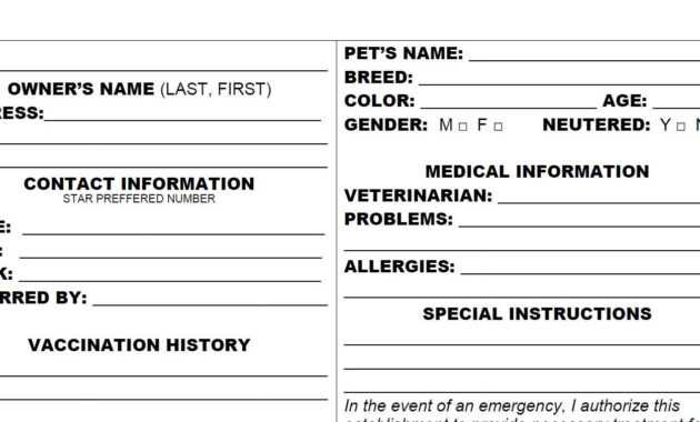 Pet Grooming Client Record Cardskippershadowcat On Etsy inside Dog Grooming Record Card Template
