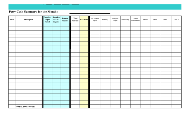 Petty Cash Spreadsheet Template Excel | Petty Cash Expences intended for Petty Cash Expense Report Template